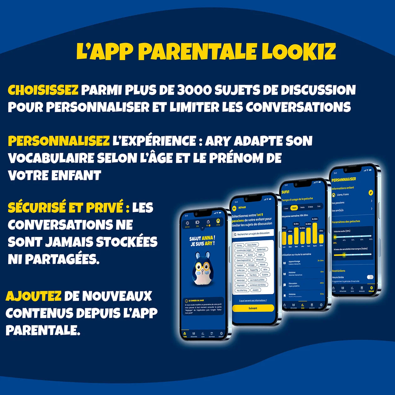 Application Lookiz